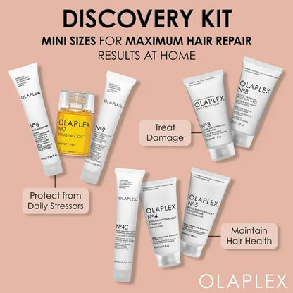 Olaplex Discovery Kit Mini Size