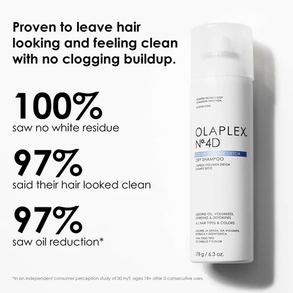 Olaplex No.4D Dry Shampoo Clean Volume Detox 250ml